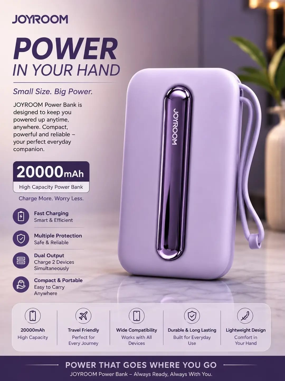 Joyroom Mini Power Bank 10000 Mah