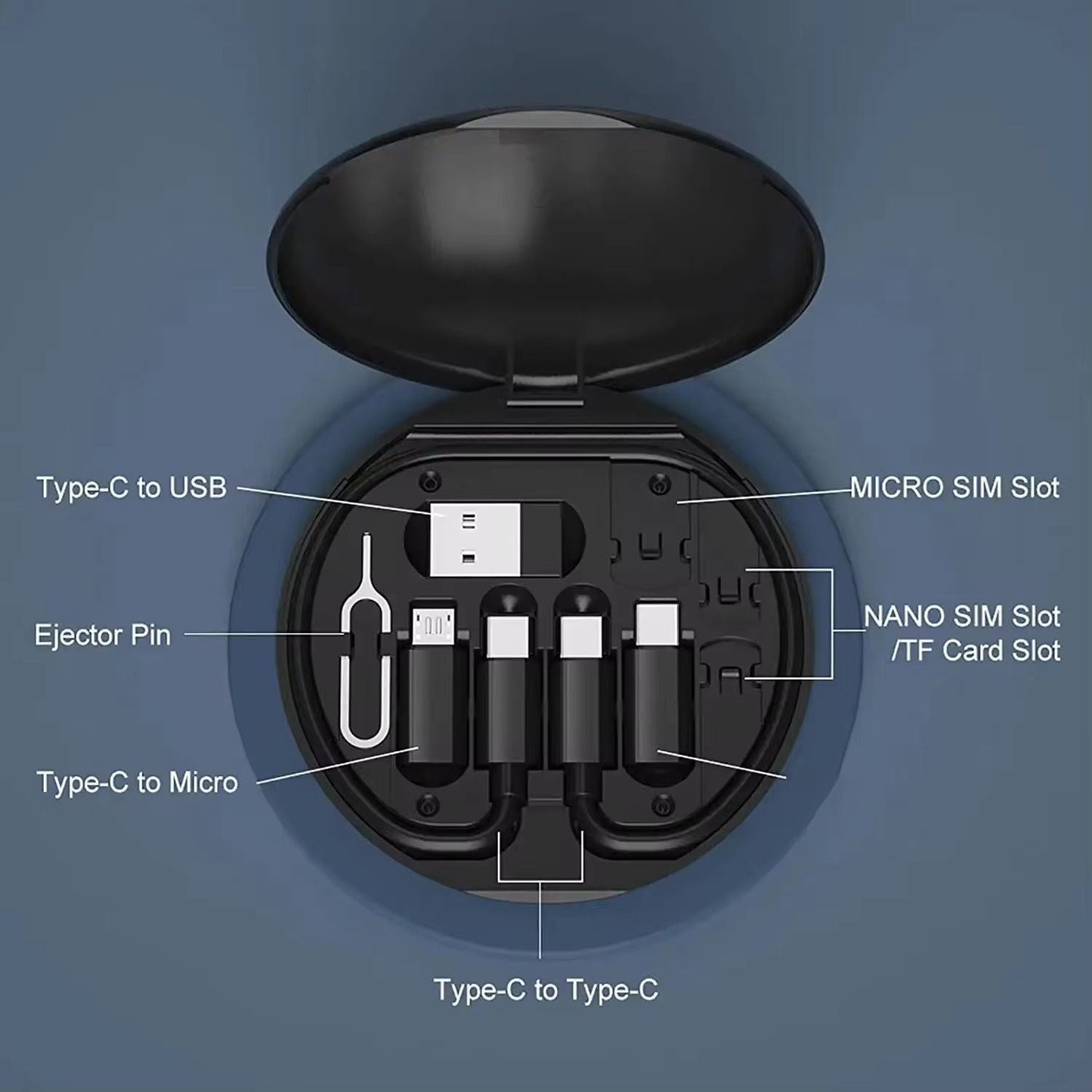 Multifunctional Data Cable Set 60w Fast Charging Cable For Android & IPhone