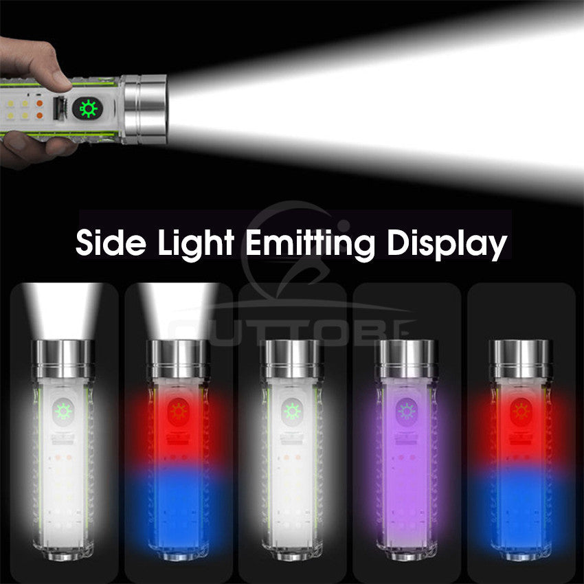 Multifunctional Zoom Flashlight With Currency Checker